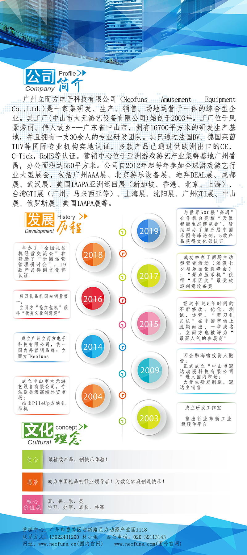 立而方公司简介