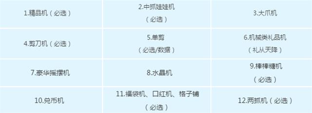 立而方娃娃机配置