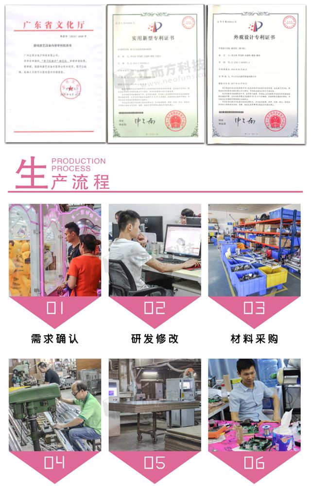 校园版娃娃机生产流程