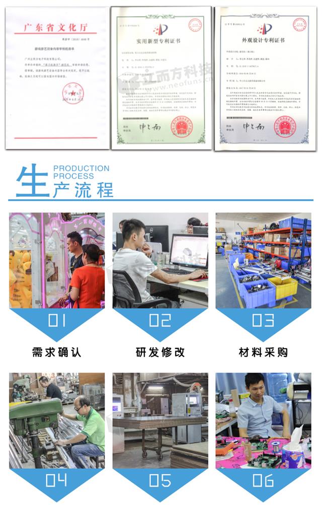 炫立方娃娃机生产流程