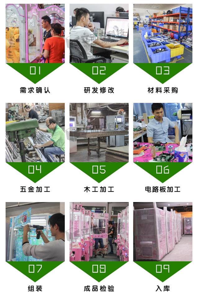景点压币机生产流程