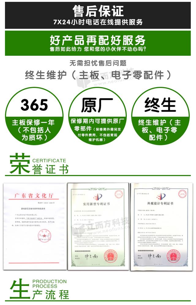 景点视频压币机相关证书