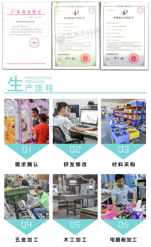 双人剪刀机生产流程