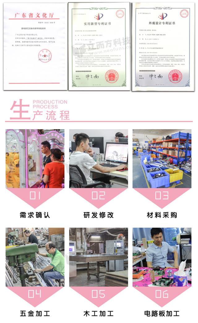 迷你版双人剪刀机相关证书