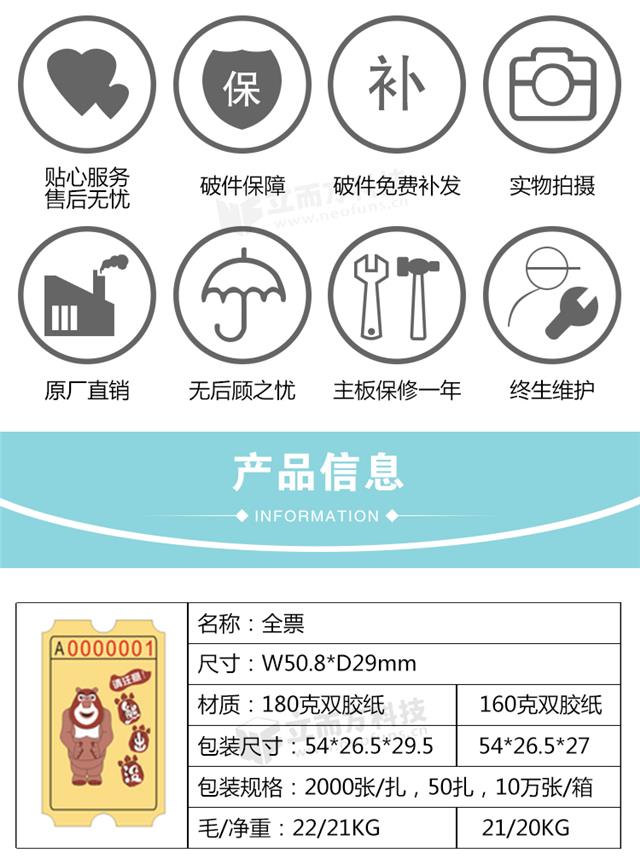 立而方代币券