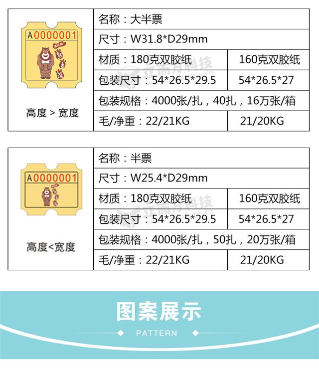 立而方代币券