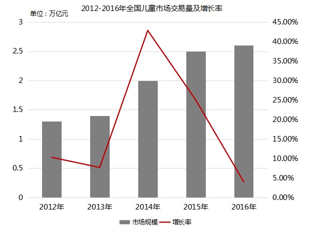 广州立而方科技大型游戏机剪刀机源头厂家