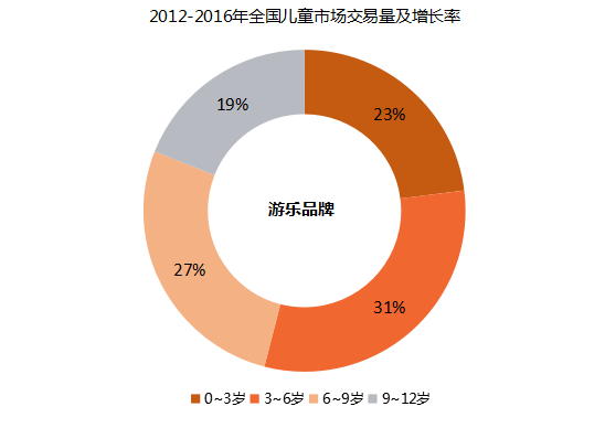 广州立而方科技大型游戏机剪刀机源头厂家