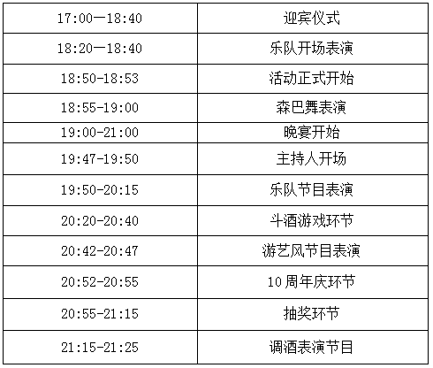 广州立而方星力采购节联谊晚会