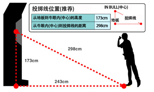 广州专业飞镖机游戏规则