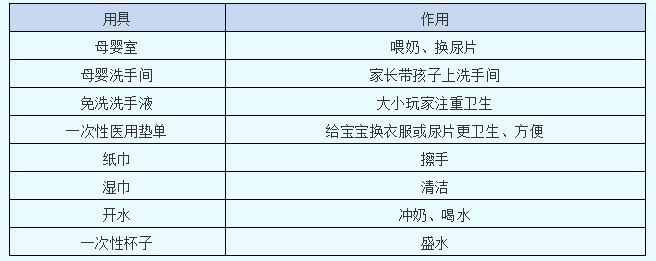 立而方清单