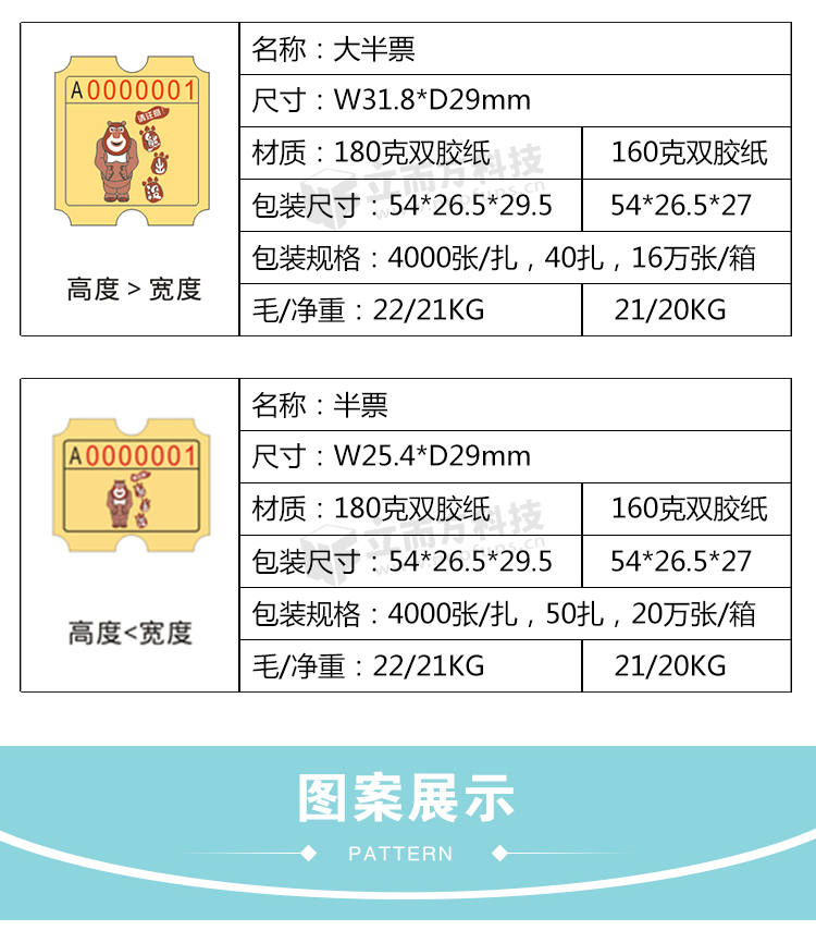 立而方代币券
